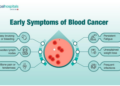 Early signs of blood cancer blood cancer silently thrives in the body