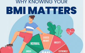 Why BMI Is Important for Health Assessment