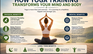 How Yoga Training Transforms Your Mind and Body Naturally